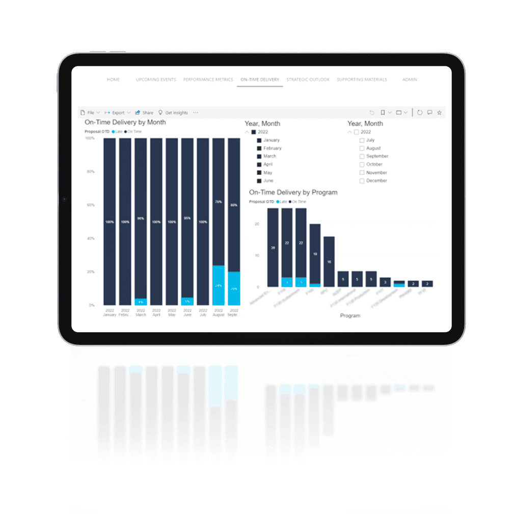 Proposal management platform on iPad showing real-time pipeline and approval workflow for aerospace bids